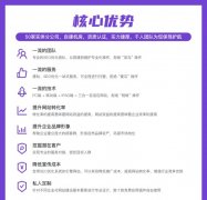 数据驱动｜营销型网站开发+Google Analytics 