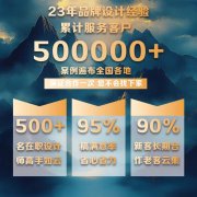 图文设计城市记忆复兴计划——在地文化视觉叙事工程​